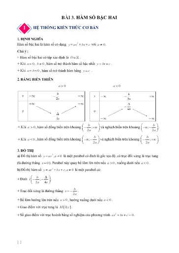 Chuyên đề Hàm số bậc hai - Đại số 10