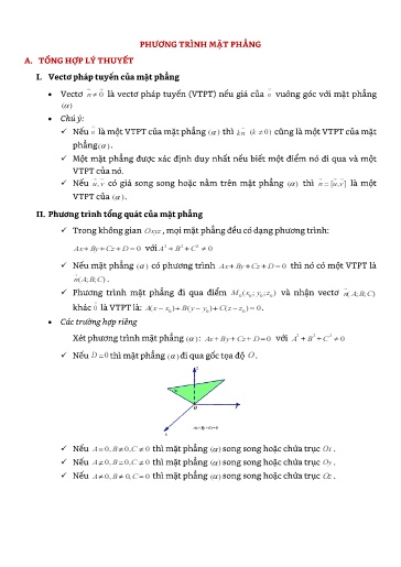 Chuyên đề Phương trình mặt phẳng - Hình học Lớp 12