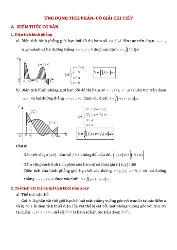 Chuyên đề Ứng dụng của tích phân- Tính diện tích hình phẳng giới hạn bởi các đường (Phần 1) - Đại số 12