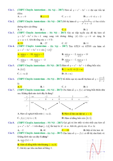1971 bài tập trắc nghiện Chuyên đề hàm số cơ bản Lớp 12 có đáp án