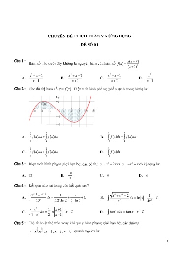 600 câu hỏi trắc nghiệm Chuyên đề tích phân và ứng dụng – Toán học 12