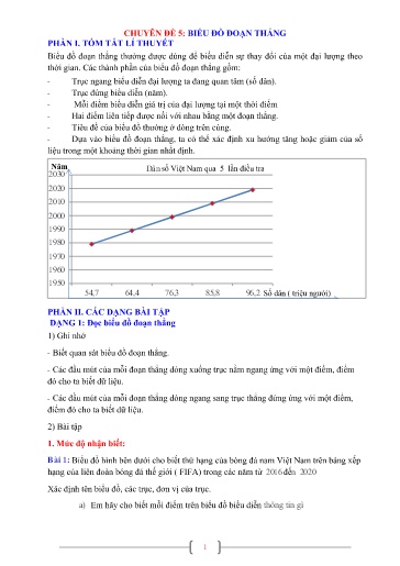 Chuyên đề Biểu đồ đoạn thẳng Toán 7