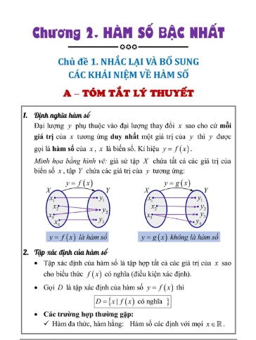 Chuyên đề Hàm số bậc nhất Toán Lớp 9