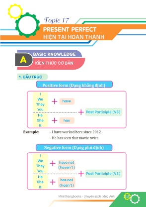 Chuyên đề luyện thi tiếng Anh - Chuyên đề: Thì hiện tại hoàn thành (Present perfect) Chuyên đề luyện thi tiếng Anh - Chuyên đề: Thì hiện tại hoàn thành (Present perfect)