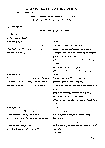 Chuyên đề ngữ pháp - Chuyên đề 1: Các thì trong tiếng Anh (Lý thuyết và bài tập) Chuyên đề ngữ pháp - Chuyên đề 1: Các thì trong tiếng Anh (Lý thuyết và bài tập)