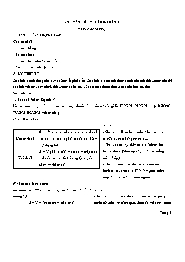 Chuyên đề ngữ pháp - Chuyên đề 17: Câu so sánh (Lý thuyết và bài tập)