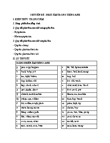 Chuyên đề Phát âm trong tiếng Anh