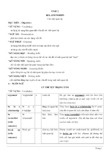 Chuyên đề Tiếng Anh 11 - Unit 2: Relationships Chuyên đề Tiếng Anh 11 - Unit 2: Relationships