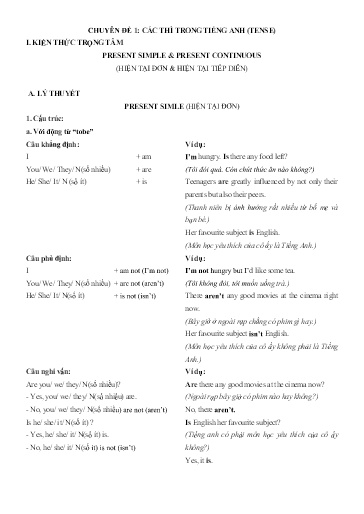 Chuyên đề Tiếng Anh 12 - Phần 3, Chuyên đề 1: Các thì trong tiếng Anh - Ôn thi THPT Quốc gia