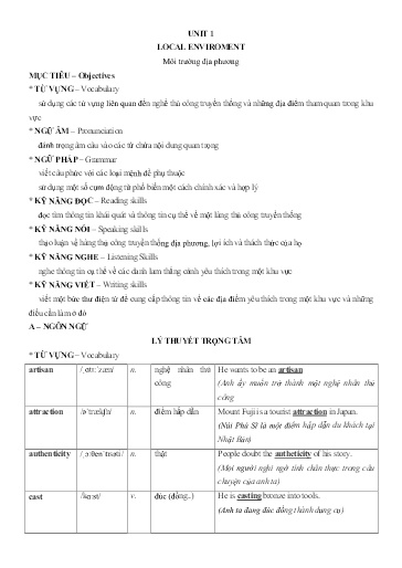Chuyên đề Tiếng Anh Lớp 9 - Unit 1: Local environment