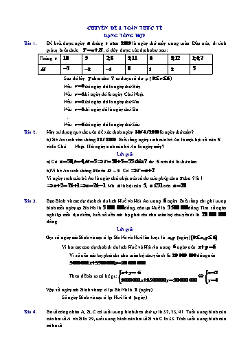 Chuyên đề Toán thực tế Ôn thi vào 10 - Chuyên đề: Dạng toán tổng hợp