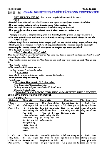 Giáo án Chuyên đề Ngữ văn 9 - Tiết 28-36. Nghệ thuật miêu tả trong Truyện Kiều Giáo án Chuyên đề Ngữ văn 9 - Tiết 28-36. Nghệ thuật miêu tả trong Truyện Kiều