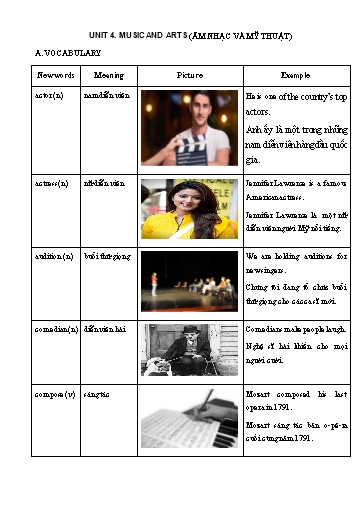 Giáo án Luyện tập Chuyên đề nâng cao ngữ pháp tiếng Anh 7 - Unit 4: Music and arts (Âm nhạc và mỹ thuật)