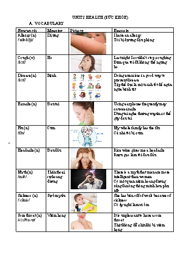 Giáo án Luyện tập Chuyên đề nâng cao ngữ pháp tiếng Anh 7 - Unit 2: Health (Sức khỏe)