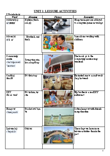 Giáo án Luyện tập Chuyên đề nâng cao ngữ pháp tiếng Anh 8 - Unit 1: Leisure activities